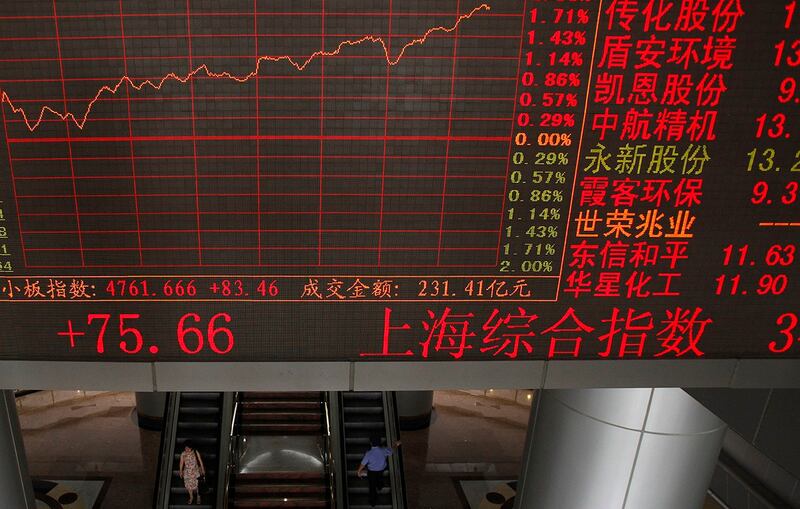 上海综合指数看板(路透社图片)