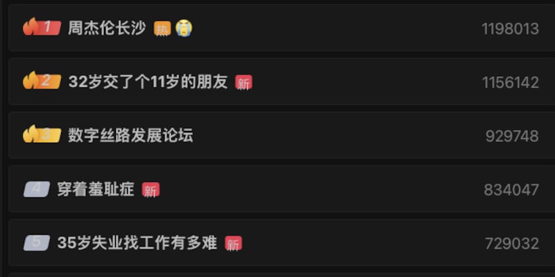 微博博主"阿呆与瓜"上传"#35岁失业找工作有多难#"视频，冲上热搜榜第五，吸引超过三千万的阅读量。(微博截图)