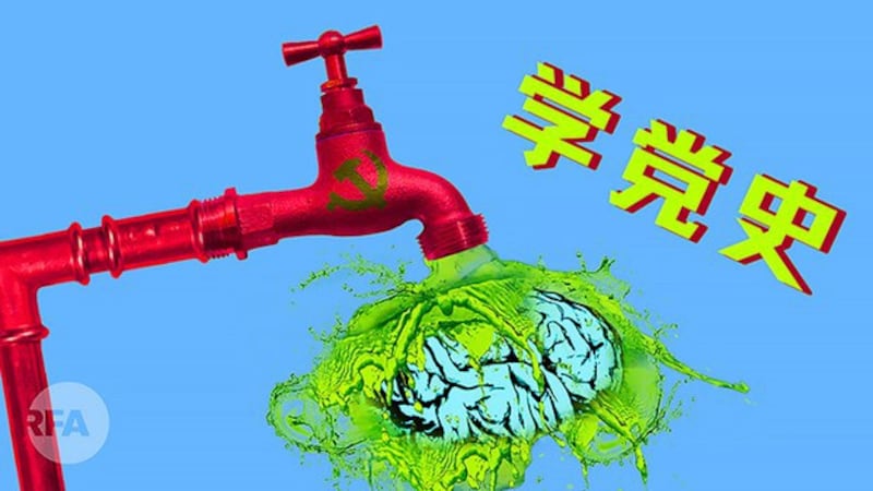 学党史(自由亚洲电台制图)