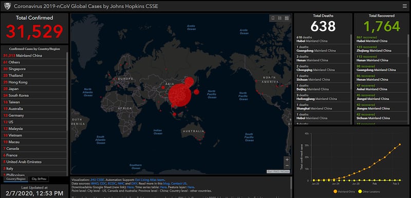 图说: 约翰·霍普金斯大学的世界疫情即时地图显示，至2020/2/7，疫情集中在湖北地区，尚未形成“全球大流行”。（网站截图）