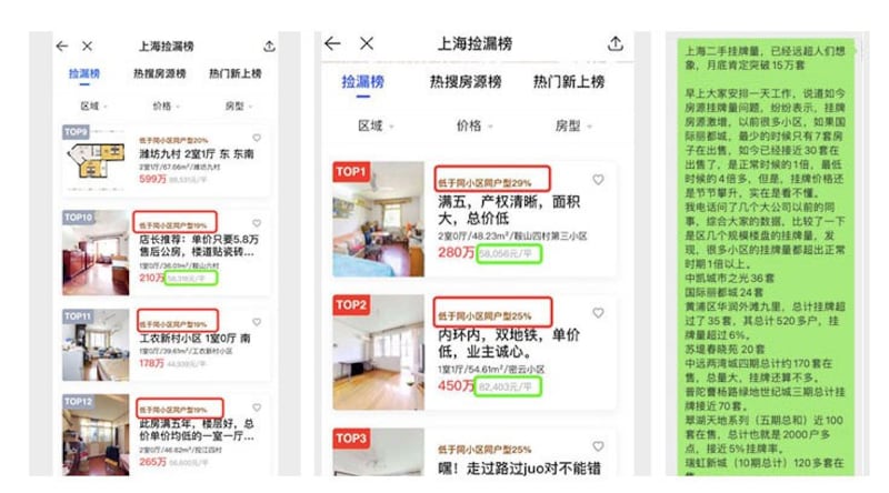左图:贝壳平台显示,上海内环房业主降价求售无人问津。中图:有些房屋价格低于同类房价近三成。 右图:有人售房套现出国。(网络图片/古亭提供)