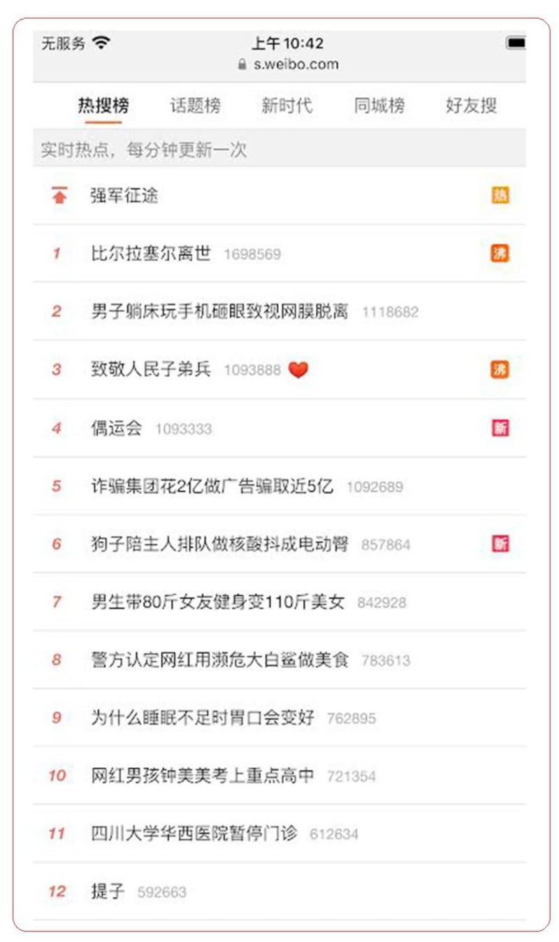 本周一,新浪微博热搜榜前50名,未见佩洛西访台的相关话题。(微博/古亭提供)
