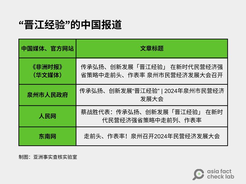 将《台湾导报》泉州专刊里的“晋江经验”文章以关键字搜寻,会发现其他中国媒体及官方网站同时期发布高度类似的内容。