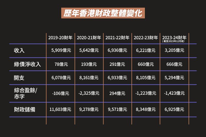 HK-Budget Gigi web.jpg